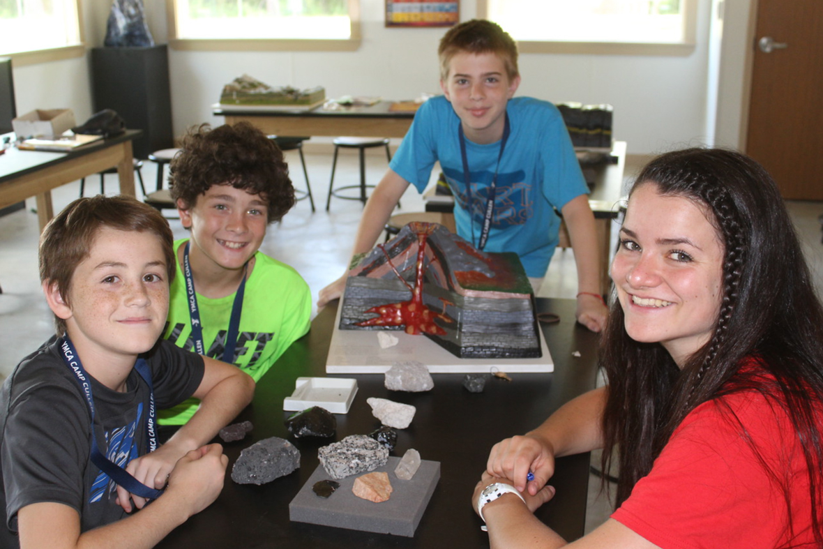 Where Your Contribution Goes